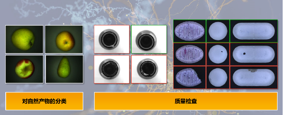 視覺檢測系統(tǒng)